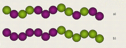 水性潤濕分散劑,涂料潤濕分散劑,迪高分散劑,三升貿(mào)易,油墨分散劑,<a href='http://www.china-023.com' class='keys' title='點擊查看關于涂料助劑的相關信息' target='_blank'>涂料助劑</a>,顏料分散劑