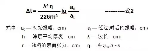<a href='/product/product-0001,0011,0019.shtml' class='keys' title='點擊查看關于流平劑的相關信息' target='_blank'>流平劑</a> 涂膜表面<a href='/product/product-0001,0011,0019.shtml' class='keys' title='點擊查看關于流平劑的相關信息' target='_blank'>流平劑</a> <a href='http://www.china-023.com/product/product-0001,0011,0018.shtml' class='keys' title='點擊查看關于基材潤濕劑的相關信息' target='_blank'>基材潤濕劑</a> 迪高<a href='/product/product-0001,0011,0019.shtml' class='keys' title='點擊查看關于流平劑的相關信息' target='_blank'>流平劑</a>