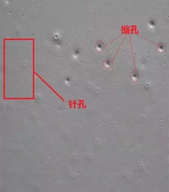 針孔，縮孔，流平劑，迪高助劑