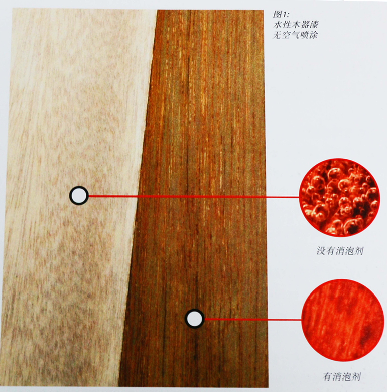 溶劑型地板漆<a href='http://www.china-023.com/product/product-0001,0011.shtml' class='keys' title='點擊查看關于迪高助劑的相關信息' target='_blank'>迪高助劑</a>,溶劑型地板漆<a href='/product/product-0001,0011,0019.shtml' class='keys' title='點擊查看關于流平劑的相關信息' target='_blank'>流平劑</a>,溶劑型地板漆消泡劑,溶劑型地板漆分散劑